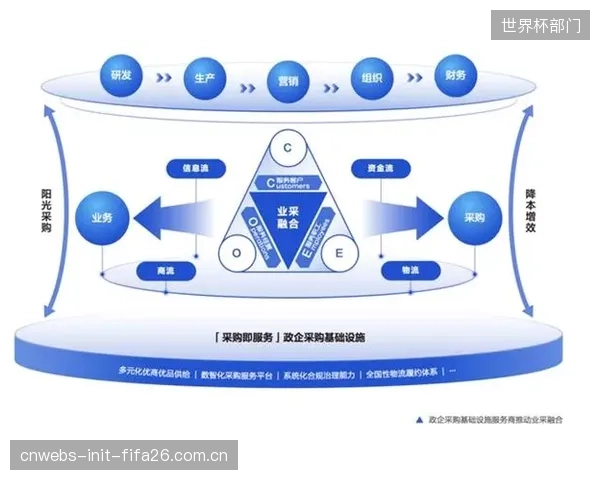 PC-ABS合金的供应链不再是成本中心，而是价值中心，全链条的质量追溯能力构成品牌信任的基石
